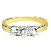 How to choose a civil partnership ring